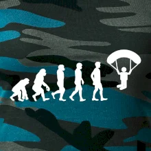 Evolúcia paragliding