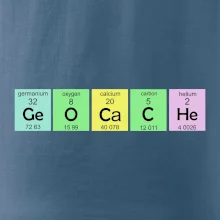 Geocache - periodická tabuľka Geocache - periodická tabuľka