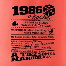 1986 v kocke 1986 v kocke