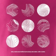 Vrstevnice najvyšších Českých hôr