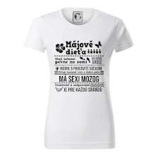 Narodeniny Máj Narodeniny Máj