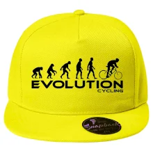 Evolúcia cyklistiky Evolúcia cyklistiky