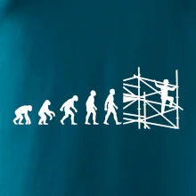Evolúcia lešenia Evolúcia lešenia