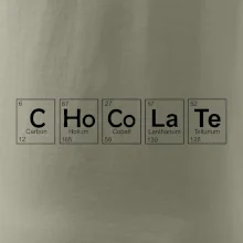 Čokoláda - periodická tabuľka