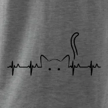Mačka EKG