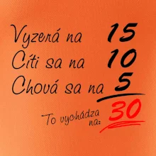 Vyzerá, cíti sa, chová sa - 30 rokov Vyzerá, cíti sa, chová sa - 30 rokov