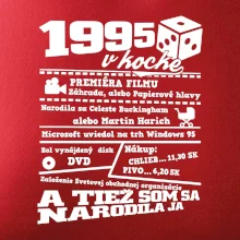 1995 v kocke
