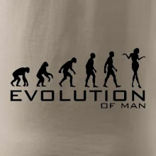 Evolúcia muže Evolúcia muže
