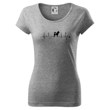 Shiba-Inu EKG Shiba-Inu EKG