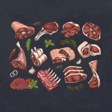 Mäso na gril Mäso na gril