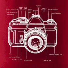 Nákres starý fotoaparát