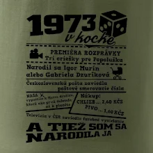 1973 v kocke