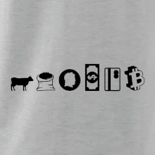 Evolúcia peňazí Bitcoin Evolúcia peňazí Bitcoin