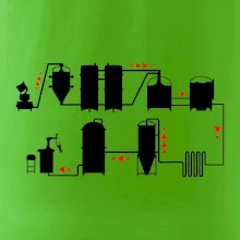 Pivná cesta od výroby k výčapu