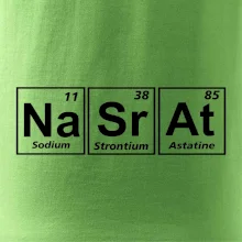 Periodická tabulka - Nasrat Periodická tabulka - Nasrat