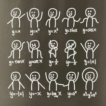 Algebra dance Algebra dance