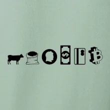 Evolúcia peňazí Bitcoin Evolúcia peňazí Bitcoin