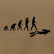 Evolúcia potápanie Evolúcia potápanie