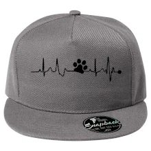 Ekg psia labka Ekg psia labka
