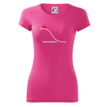 I have potential I have potential