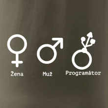 Muž žena programátor