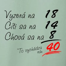 Vyzerá, cíti sa, chová sa - 40 rokov