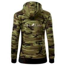 Lyžiar EKG Lyžiar EKG