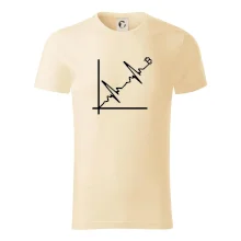 EKG graf bitcoin EKG graf bitcoin