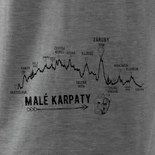 Profil Malé Karpaty Profil Malé Karpaty