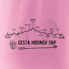 Profil Cesta hrdinov SNP