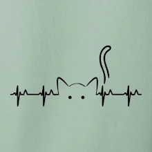 Mačka EKG