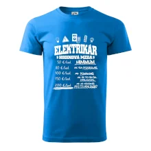 Hodinová mzda elektrikár