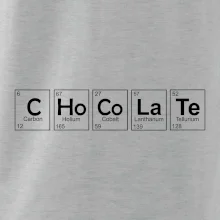 Čokoláda - periodická tabuľka Čokoláda - periodická tabuľka