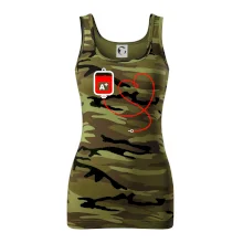 Transfúzia srdce Transfúzia srdce