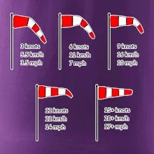 Veterný rukáv rýchlosti