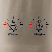 Výkon kafe Výkon kafe