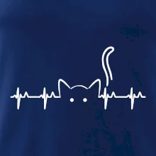 Mačka EKG