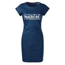 Periodická tabulka - Nasrat Periodická tabulka - Nasrat