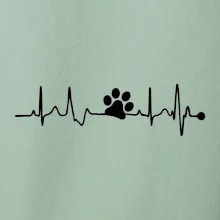 Ekg psia labka Ekg psia labka