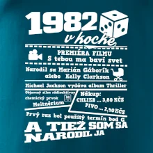 1982 v kocke 1982 v kocke