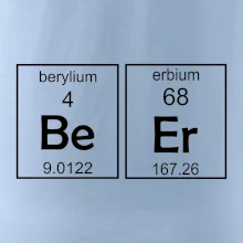 Beer - periodická tabuľka Beer - periodická tabuľka