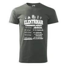 Hodinová mzda elektrikár