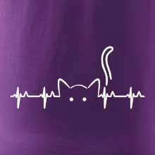 Mačka EKG