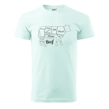 Krava nákres rozrezanie Anglicky Krava nákres rozrezanie Anglicky