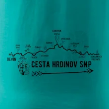 Profil Cesta hrdinov SNP - Obracene Devin - Dukliansky priesmyk