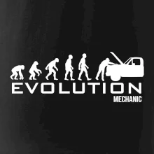 Evolúcia mechanik Evolúcia mechanik