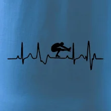 EKG ľadové korčule