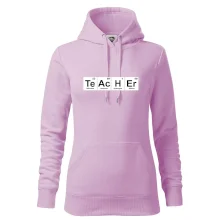 Periodická tabulka - Teacher