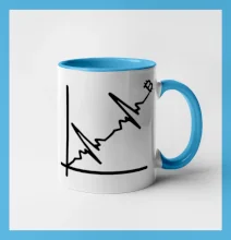 EKG graf bitcoin EKG graf bitcoin