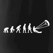 Evolúcia KITEBOARDING Evolúcia KITEBOARDING